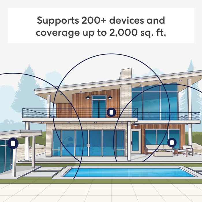 eero PoE 7 Tri‑Band Wi‑Fi 7 BE10800 Wireless AP/Router PoE+ Dual 10GbE Ceiling/Wall Mount