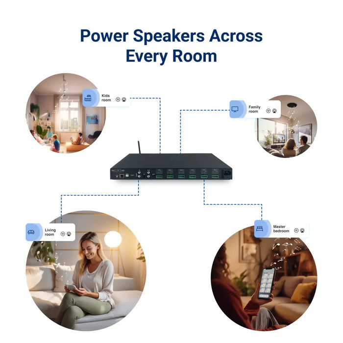 Juke Audio Juke+ Multi-Room Audio Amplifier 6-zone with Apple AirPlay 2, Spotify Connect, and Bluetooth