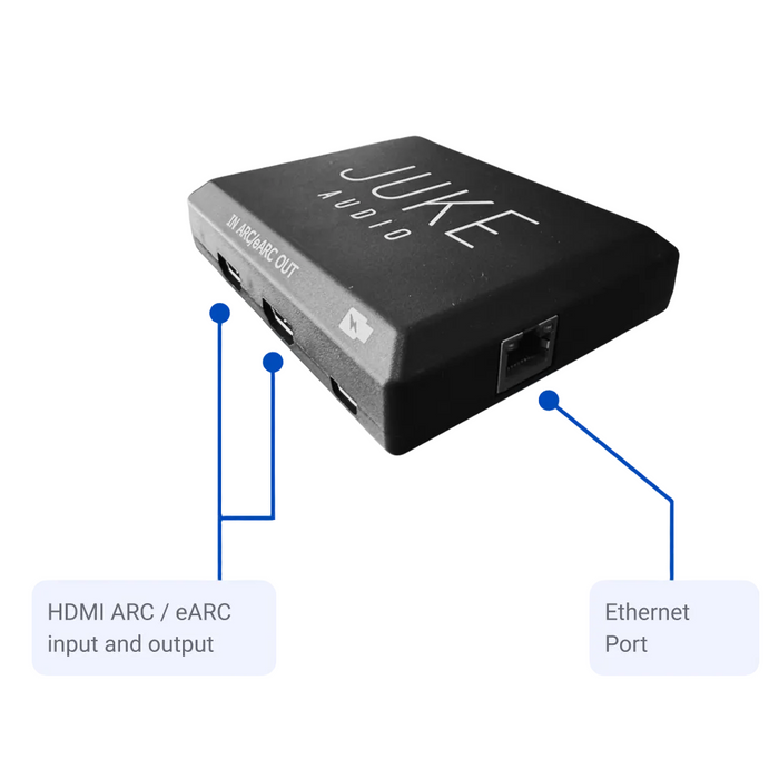Juke AudioMate Wireless Transmitter/Receiver for Juke Audio Amplifiers