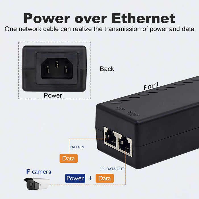 Compact Poe Injector Mini Gigabit PoE Injector Adapter Single Channel 30W/15.4W up to 328ft ...