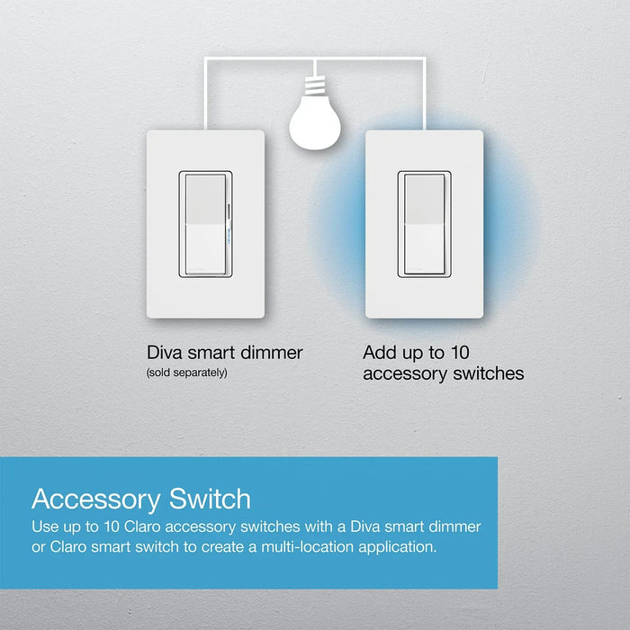 Lutron DVRF-AS-WH Claro Smart Accessory Switch, Only For Use With Diva Smart Dimmer, White