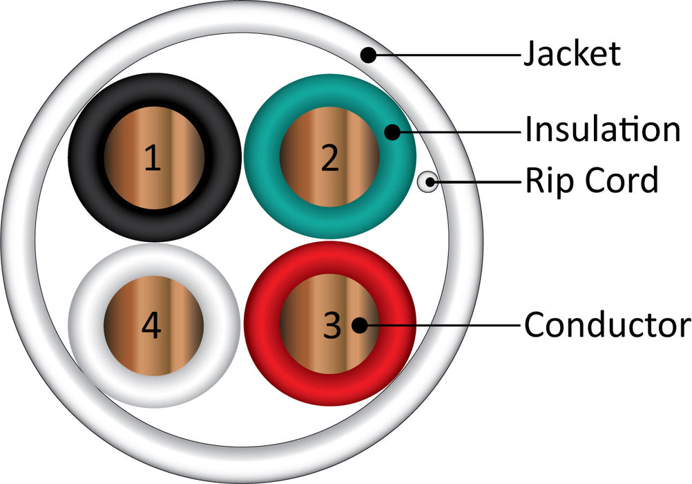 Vertical Cable 210-224SO/WH 1000ft 22 AWG 4 Conductor Unshielded Solid Copper Security Cable Pullbox - White
