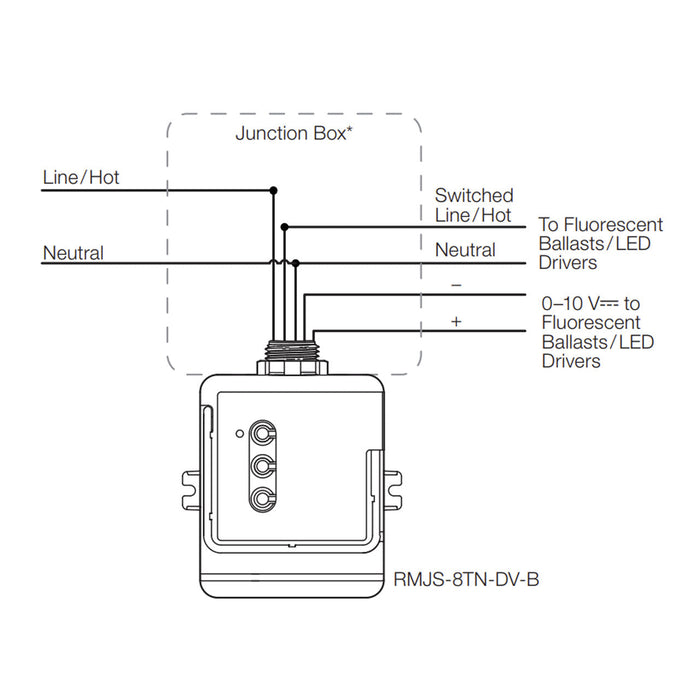 Lutron RMJS-8TN-DV-B Power Pack 120/277V Input - 0-10V Dimming Compatible - RF Controlled
