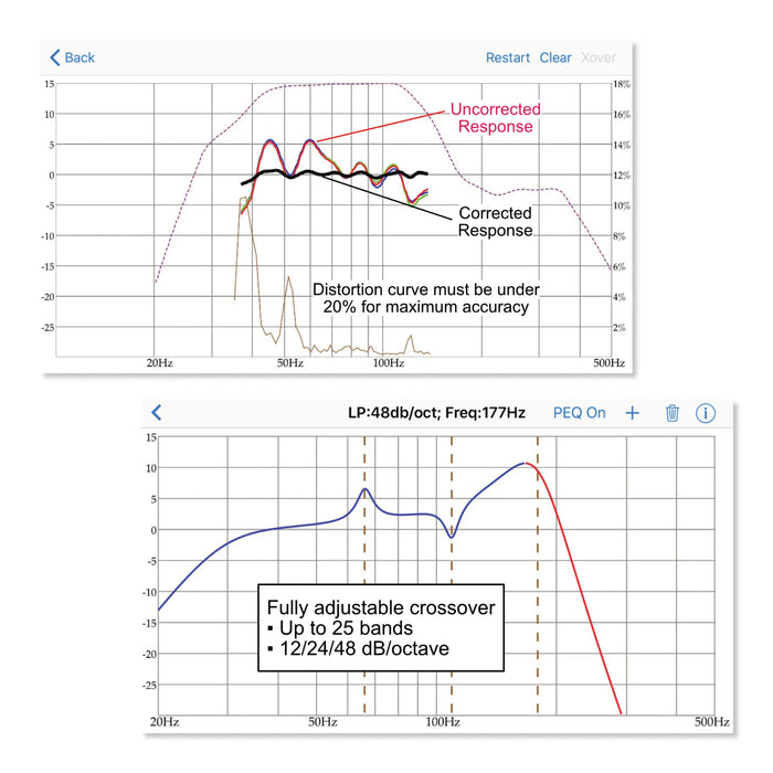 Earthquake Sound MiniMe DSP P-15 Compact Powered Subwoofer 15" 1000W DSP Control and SLAPS Passive Radiator Technology