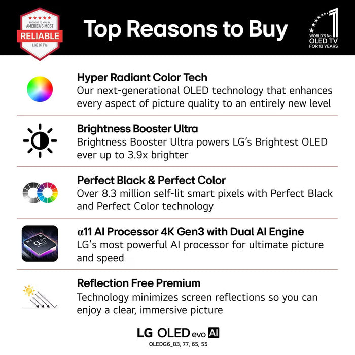 LG 77" Class OLED evo AI G6 4K Smart TV 2026 with Supplied Flush Wall Mount (OLED77G6WUA)