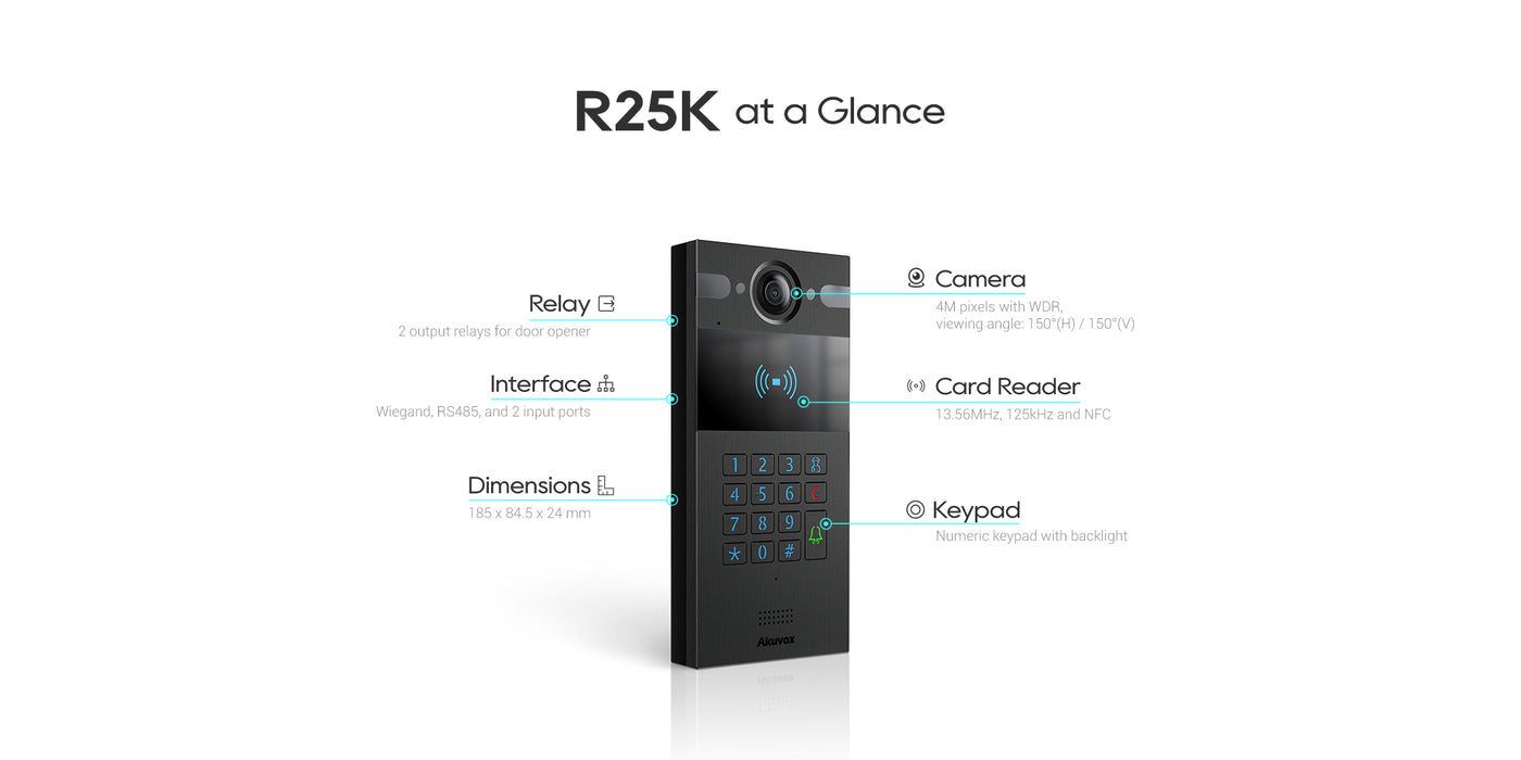 Akuvox R25K 4MP 10" Ultra Wide-angle Video Door Phone Fisheye Cam Reader Pinpad - Black