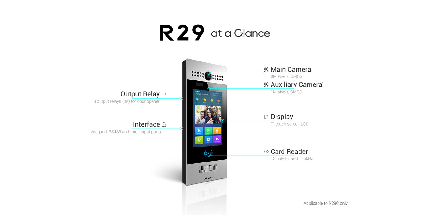 Akuvox R29 AI Facial Recognition IP Video Door Phone with 7" Touchscreen & Multi-Access Entry