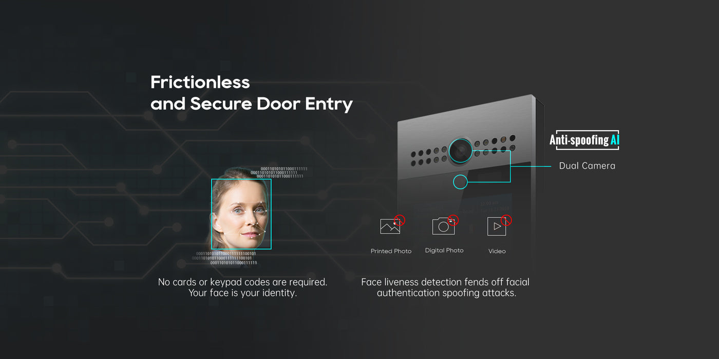 Akuvox R29 AI Facial Recognition IP Video Door Phone with 7" Touchscreen & Multi-Access Entry