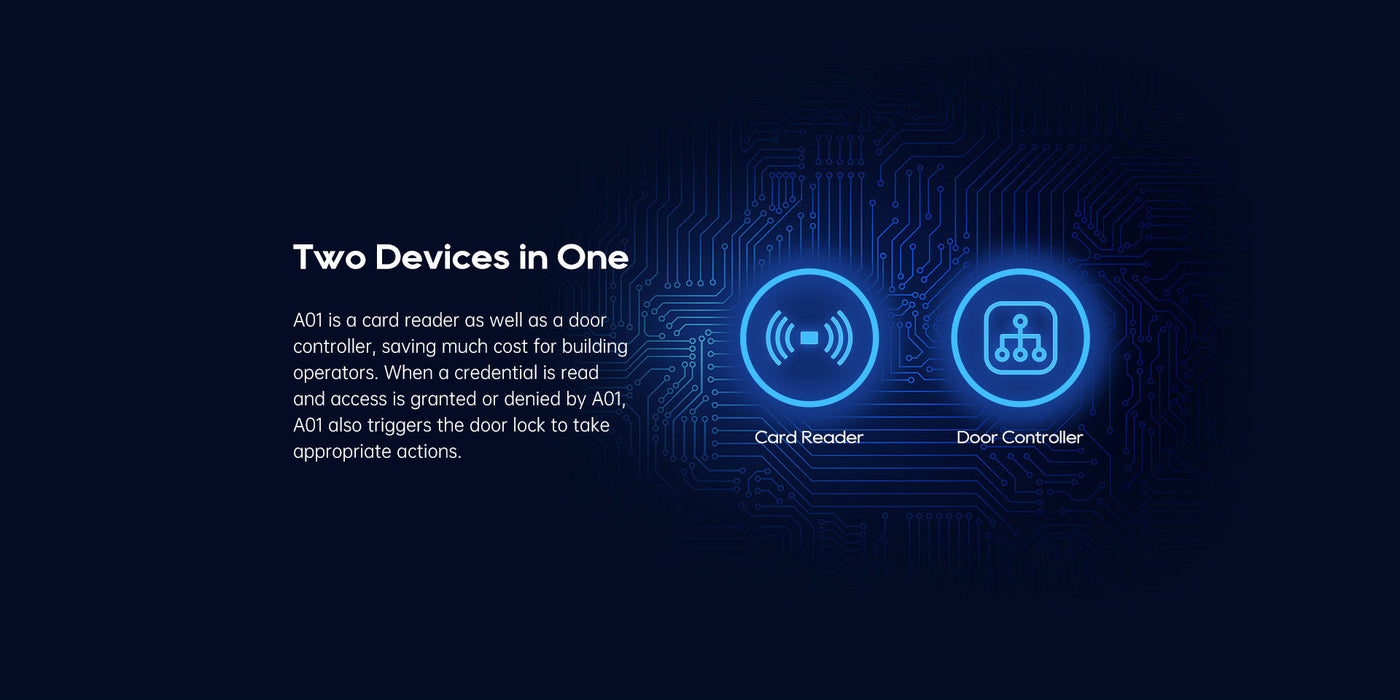 Akuvox A01S IP RFID & NFC Access Control Terminal Reader with PoE