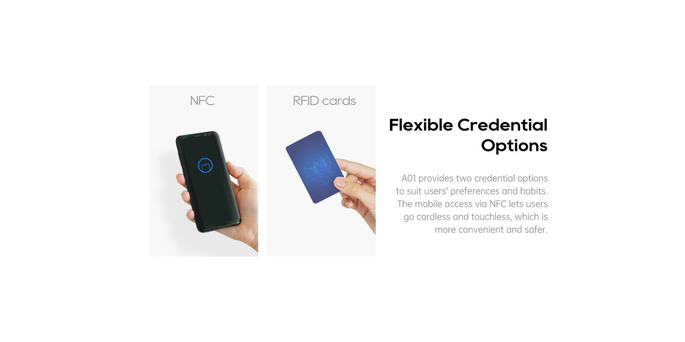 Akuvox A01S IP RFID & NFC Access Control Terminal Reader with PoE