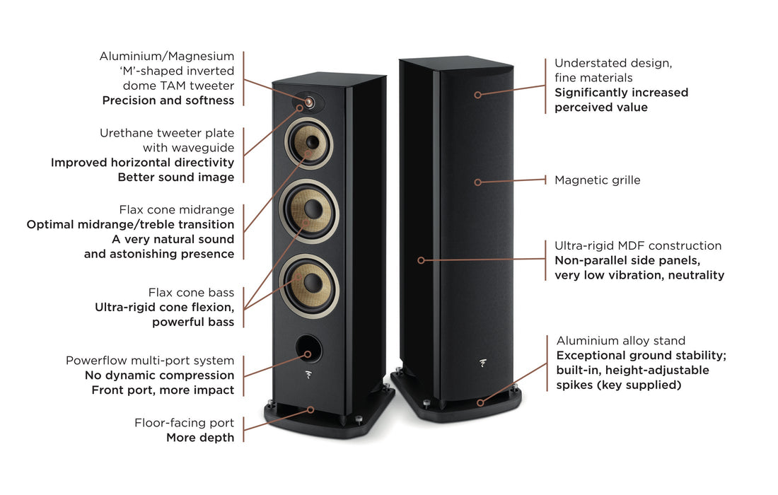 Focal Aria Evo X No. 4 Bass-Reflex 3-Way Floor-standing Loudspeaker - Moss Green High Gloss (each)