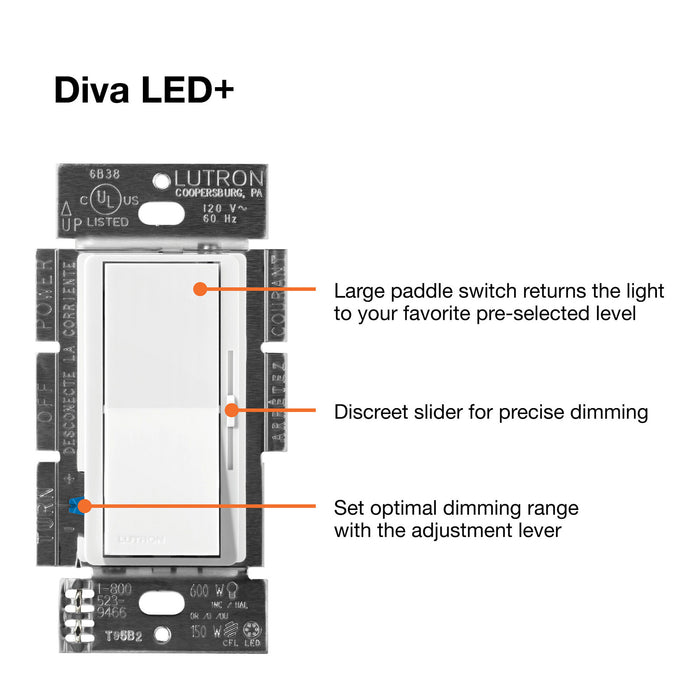 Lutron DVCL-153P-WH Diva LED+ Dimmer Switch White 150W LED 600W Incandescent Halogen 3-Way Single-Pole
