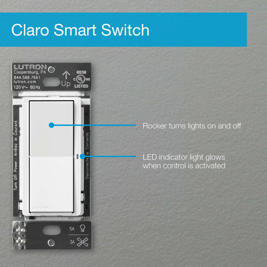 Lutron DVRF-5NS-WH Claro Smart Switch For Caseta Smart Lighting, White