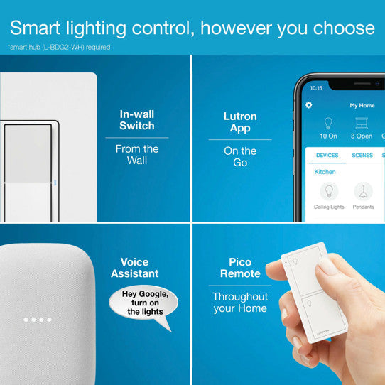 Lutron DVRF-5NS-WH Claro Smart Switch For Caseta Smart Lighting, White