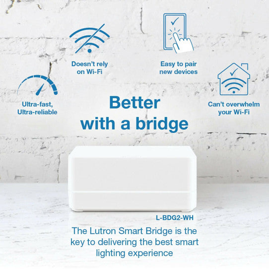 Lutron P-BDG-PKG1W Caseta Wireless Smart Lighting Dimmer Switch Starter Kit