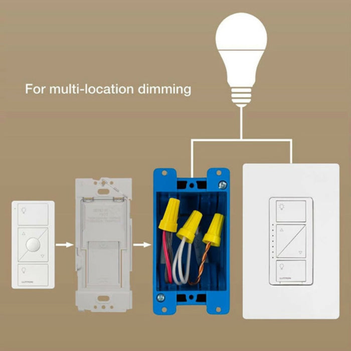 Lutron PICO-WBX-ADAPT Caseta Wireless Wallplate Bracket For Pico Smart Remote 3-way, White