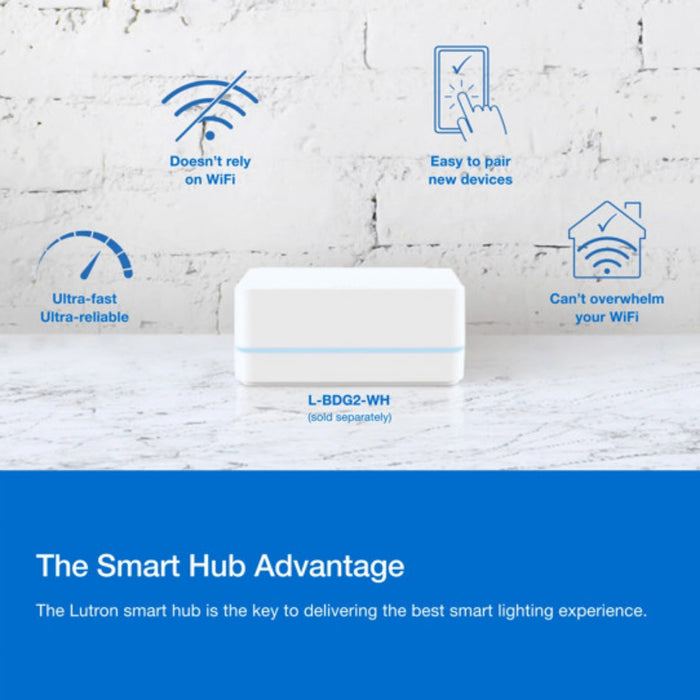 Lutron L-BDG2-WH Caseta Wireless Smart Bridge 5V 300 mA With Homekit Technology, White