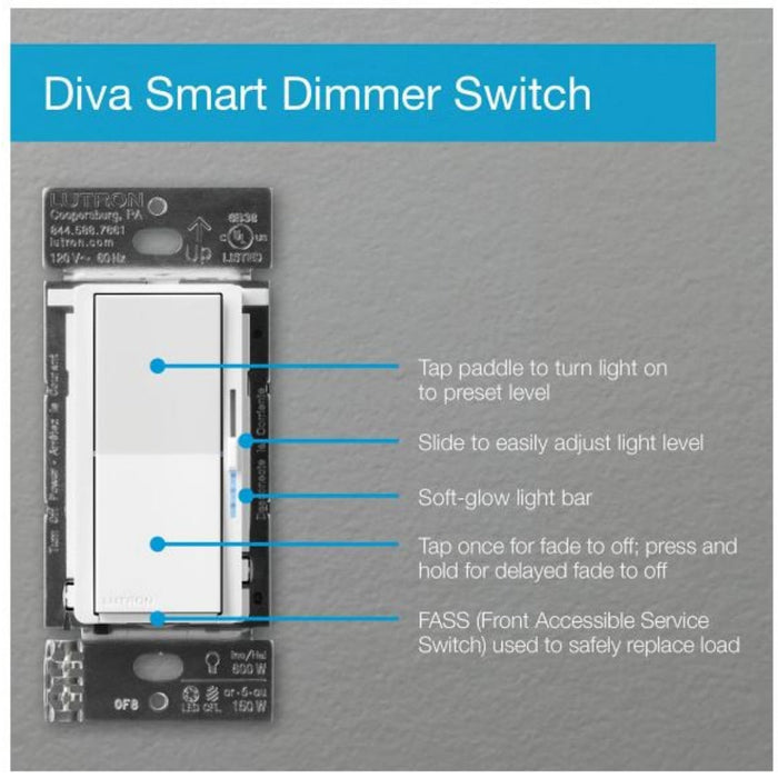 Lutron DVRF-BDG-1D Caseta Smart Home Starter Kit with Dimmer, Remote, and Smart Hub - White