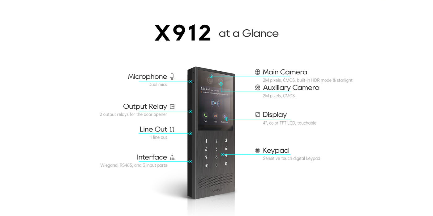 Akuvox X912K Luxury IP Video Door Phone with Touchscreen Keypad Facial Recognition & Bluetooth Access