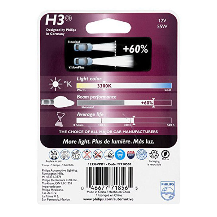 Philips 12336VPB1 H3 Vision Plus Halogen 55 Watts Car Light Bulb- Pack of 1