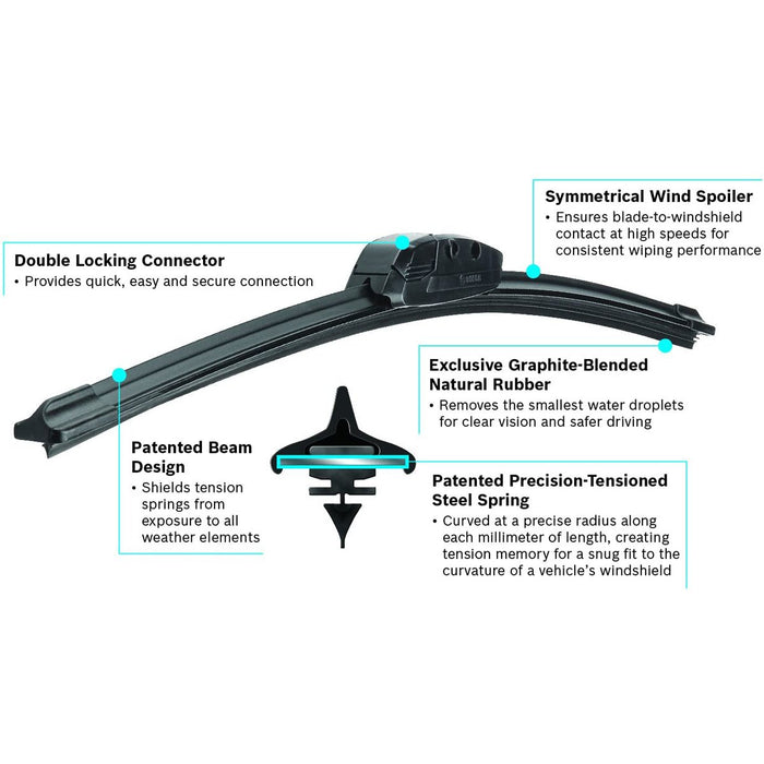 Bosch Evolution 4838 19" All-Weather Visibility Bracketless Wiper Blade (1pcs)