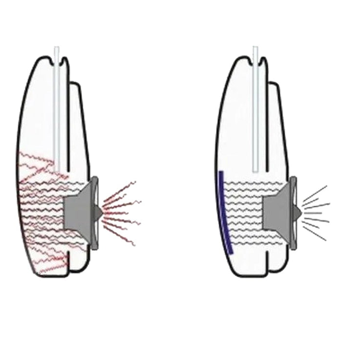 STP CRYSTAL PRO Sound Deadening Mat Noise Heat Reduction Vibro Car Door Speaker