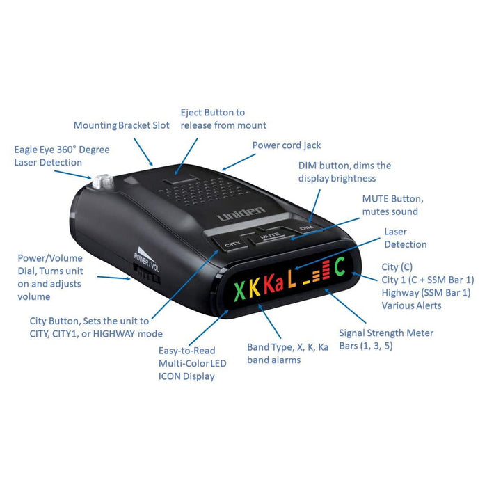 Uniden DFR1 Long Range Laser & Radar Detection 360° Protection City & Highway Modes
