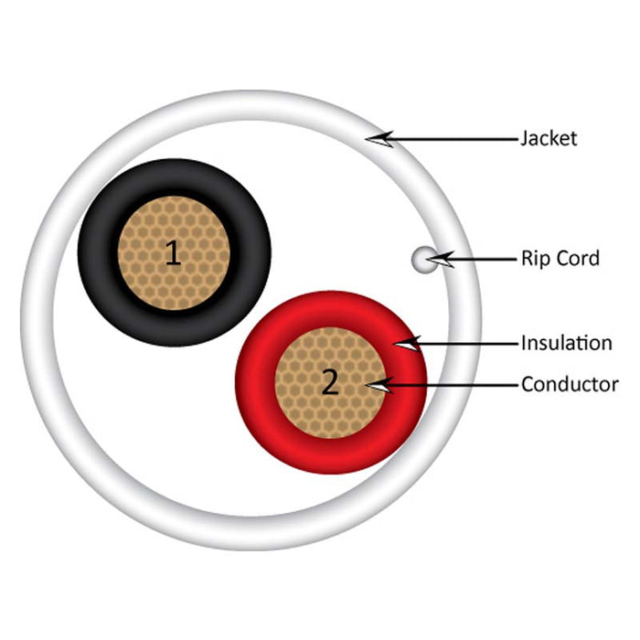 Vertical Cable 16/2 Speaker Wire 500 Feet 65 Strand White PVC Jacket Bare Copper CL3 Pull Box White