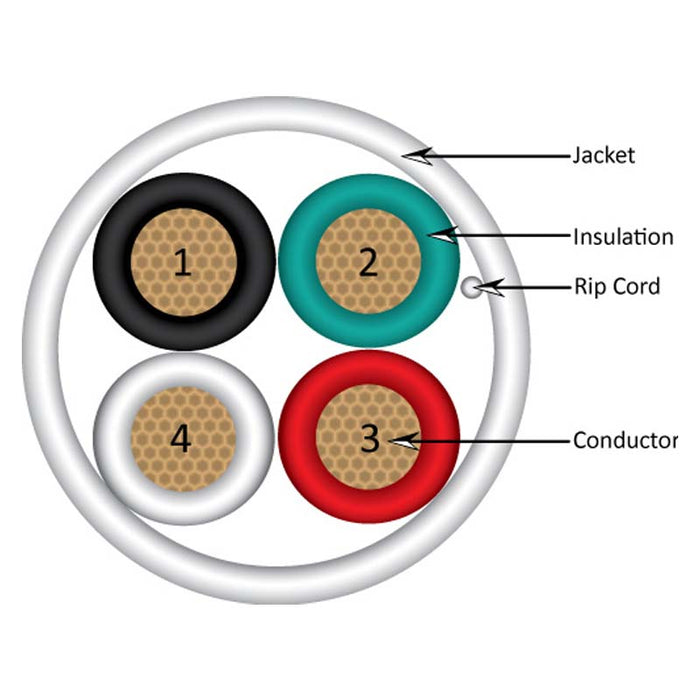 Audio Cable 14 AWG  4C 41 Strand 500 Feet CL3 PVC Bare Copper OFC White
