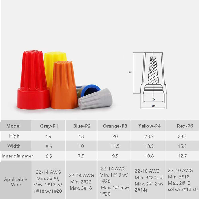 Twist Type Wire Connector Wire Nuts AWG 18-16 UL Listed Orange 500 pcs.