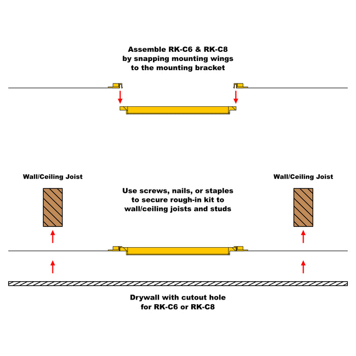 Earthquake Sound RK-C8 Rough-In Kit for 8" Ceiling Speakers (Pair)